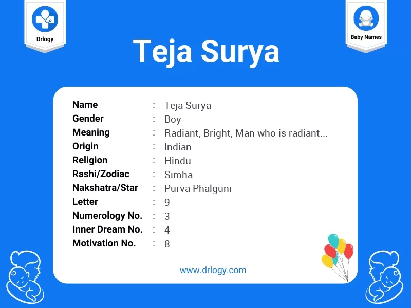 Teja Surya Name Meaning